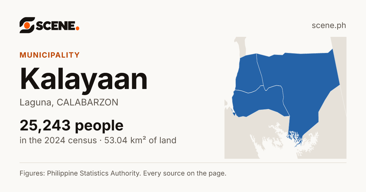 Kalayaan, Laguna, municipality: 25,243 people in the 2024 census