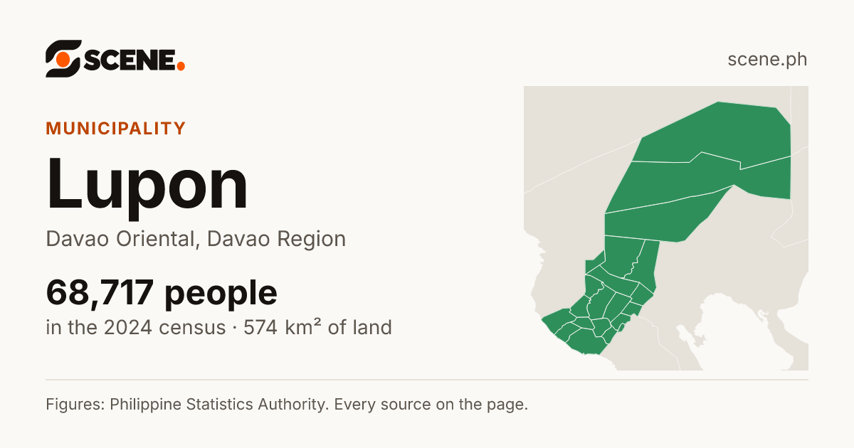 Lupon, Davao Oriental, municipality: 68,717 people in the 2024 census
