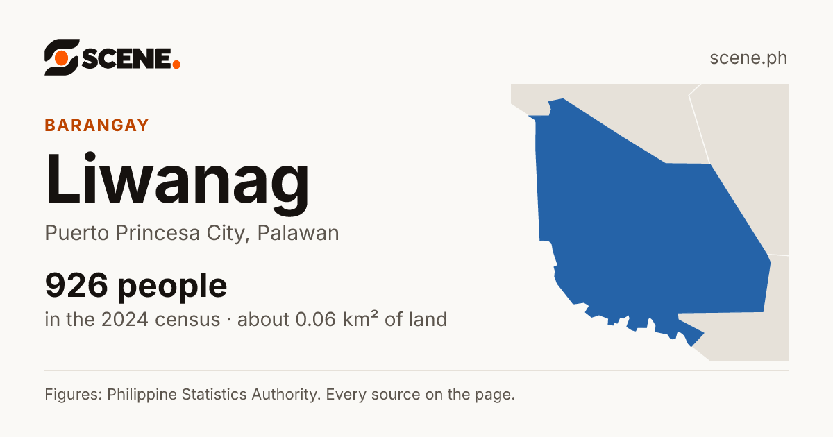 Liwanag, Puerto Princesa City, barangay: 926 people in the 2024 census