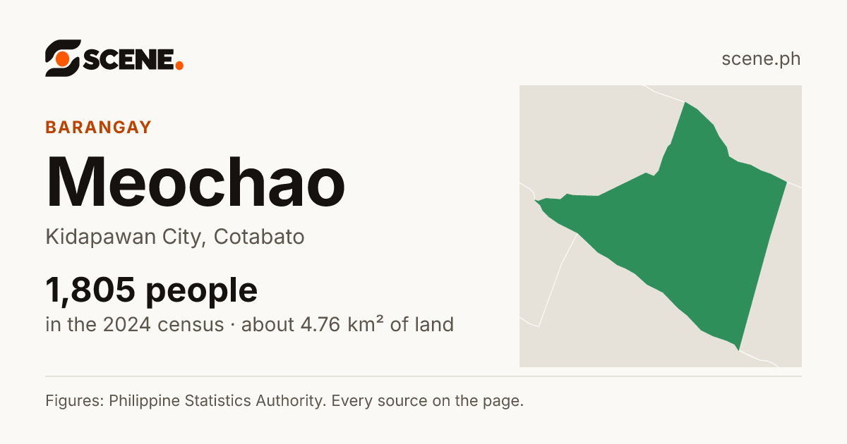 Meochao, Kidapawan City, barangay: 1,805 people in the 2024 census