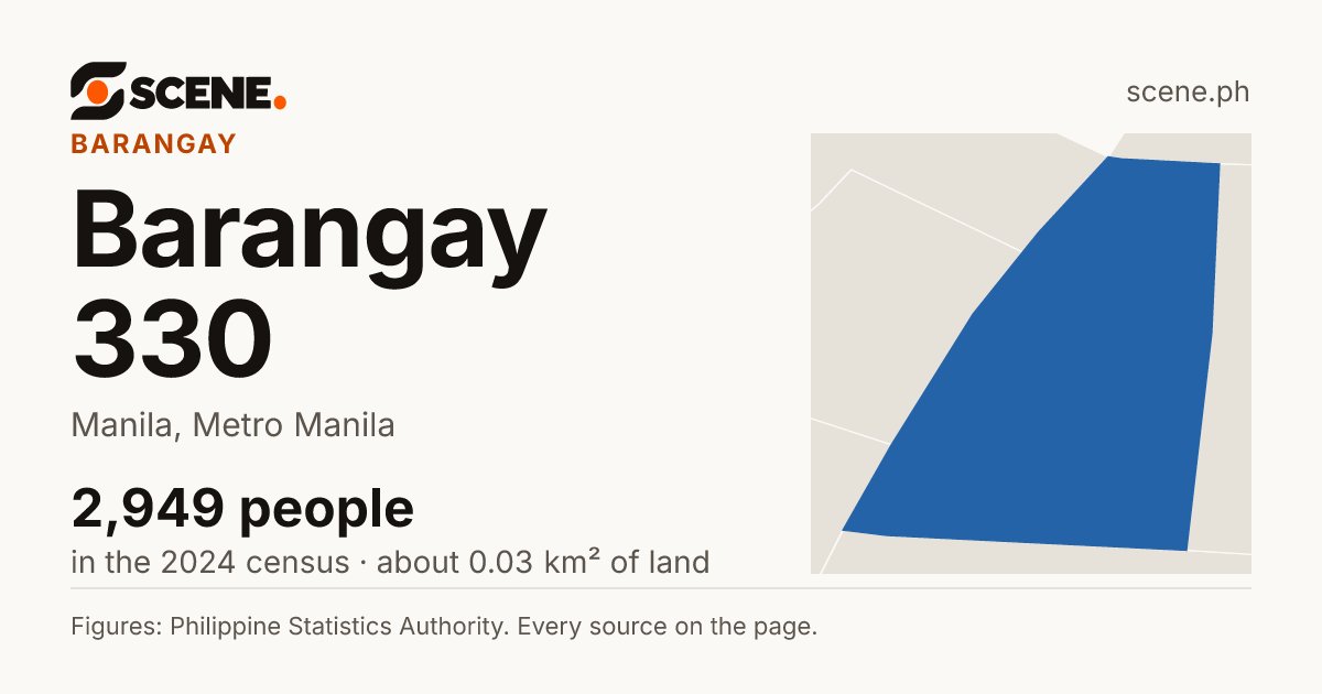 Barangay 330, Manila, barangay: 2,949 people in the 2024 census