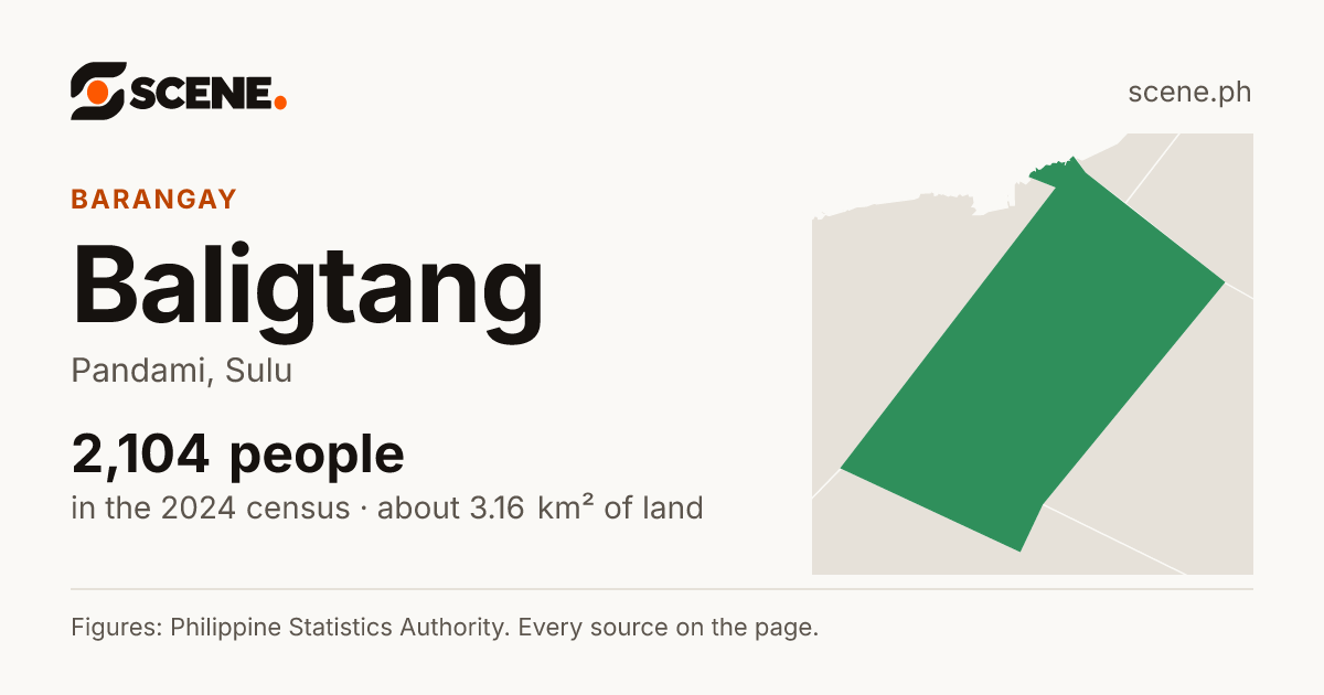 Baligtang, Pandami, barangay: 2,104 people in the 2024 census