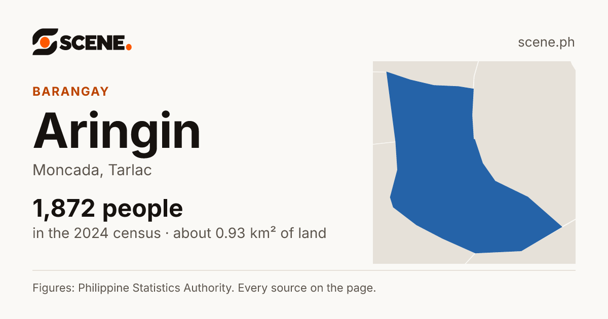 Aringin, Moncada, barangay: 1,872 people in the 2024 census