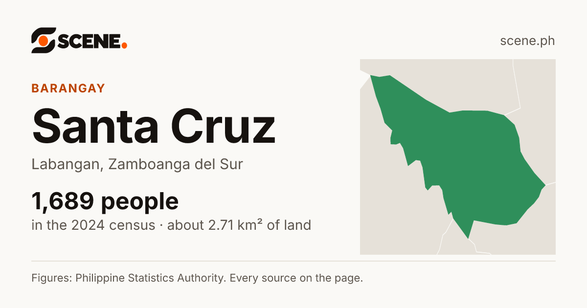 Santa Cruz, Labangan, barangay: 1,689 people in the 2024 census