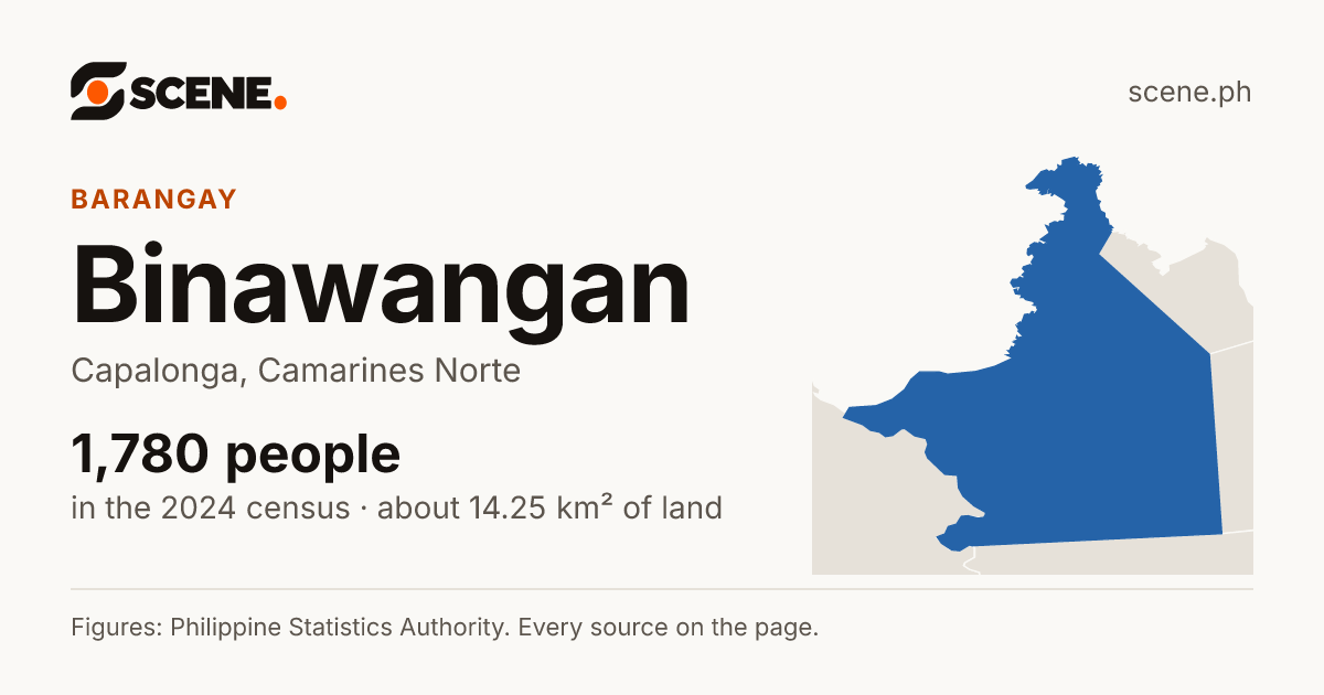 Binawangan, Capalonga, barangay: 1,780 people in the 2024 census