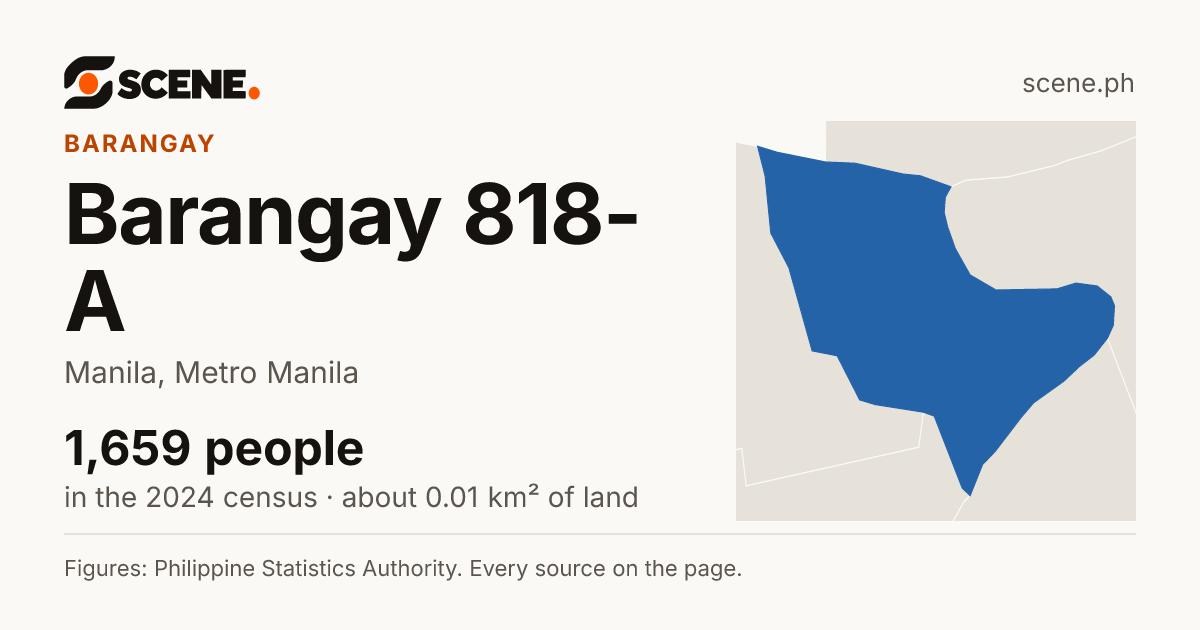 Barangay 818-A, Manila, barangay: 1,659 people in the 2024 census