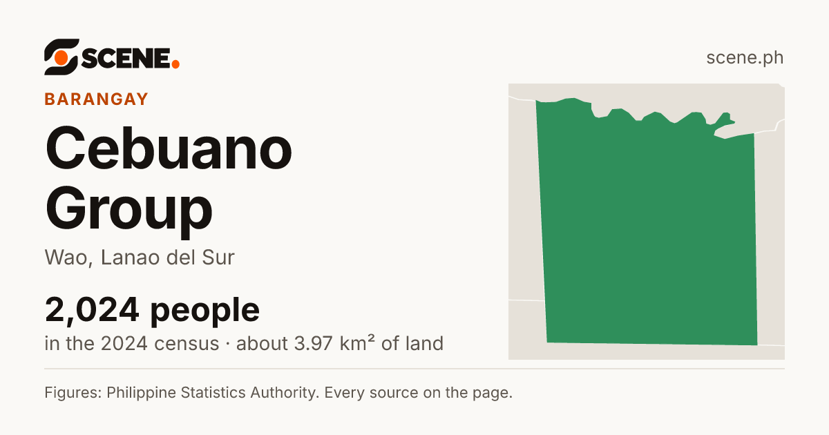 Cebuano Group, Wao, barangay: 2,024 people in the 2024 census