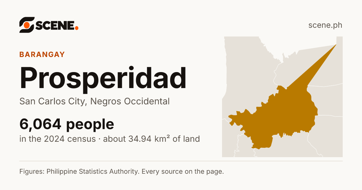 Prosperidad, San Carlos City, barangay: 6,064 people in the 2024 census