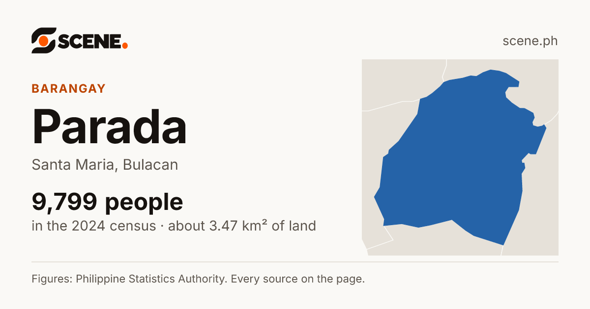 Parada, Santa Maria, barangay: 9,799 people in the 2024 census