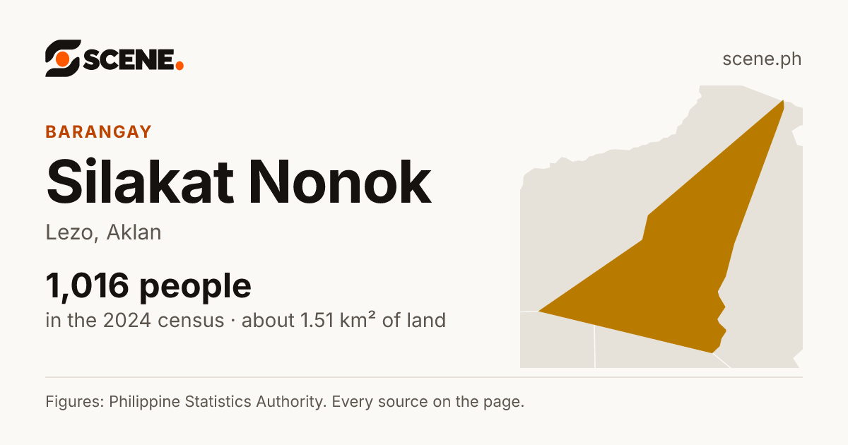 Silakat Nonok, Lezo, barangay: 1,016 people in the 2024 census
