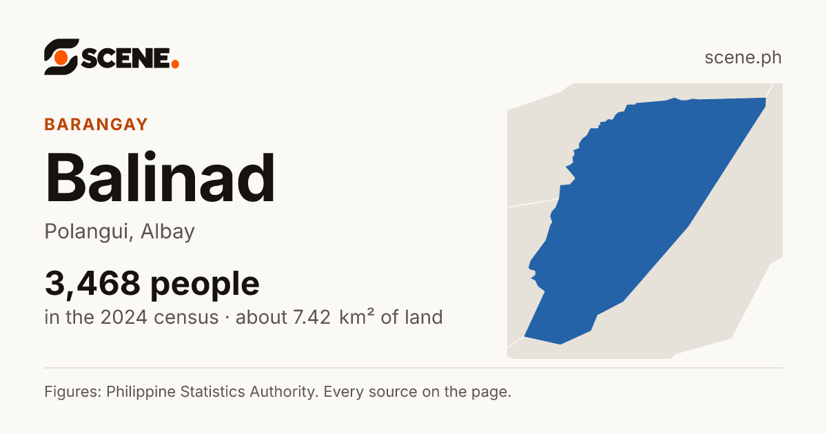 Balinad, Polangui, barangay: 3,468 people in the 2024 census
