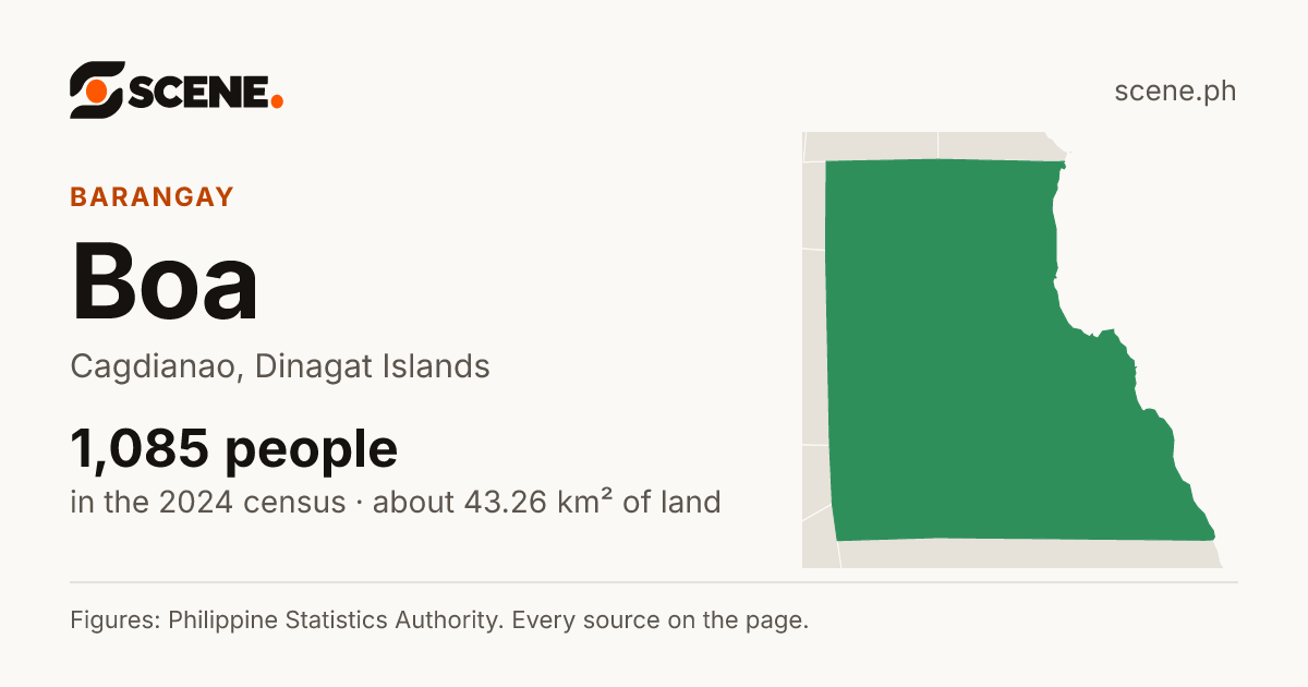 Boa, Cagdianao, barangay: 1,085 people in the 2024 census