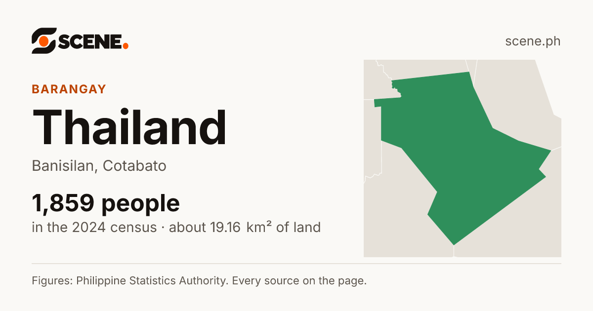 Thailand, Banisilan, barangay: 1,859 people in the 2024 census