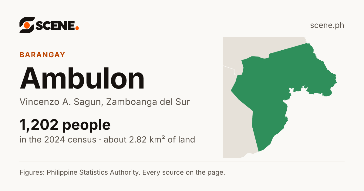 Ambulon, Vincenzo A. Sagun, barangay: 1,202 people in the 2024 census