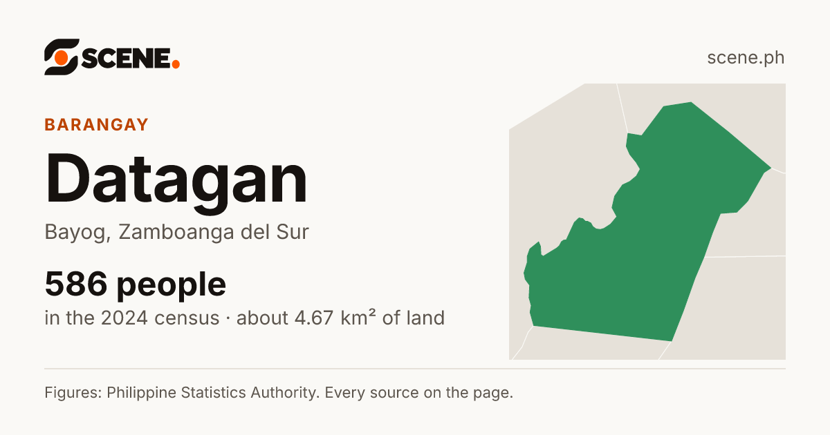 Datagan, Bayog, barangay: 586 people in the 2024 census