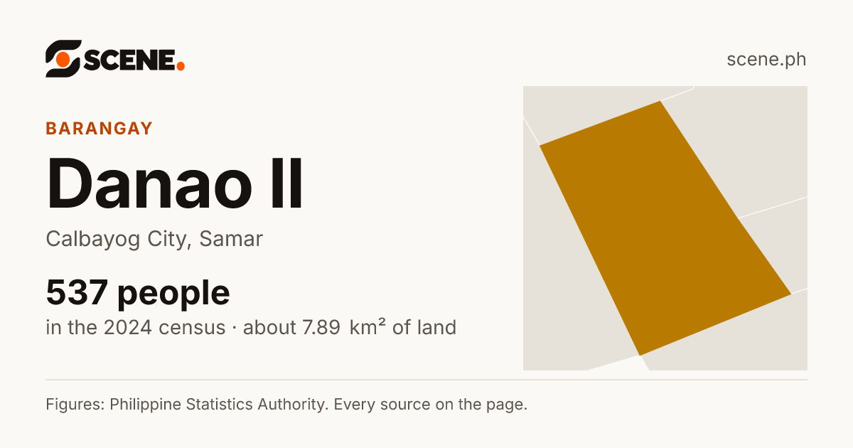 Danao II, Calbayog City, barangay: 537 people in the 2024 census