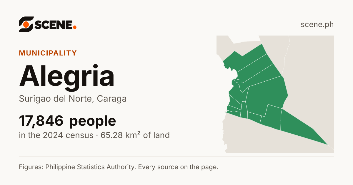 Alegria, Surigao del Norte, municipality: 17,846 people in the 2024 census