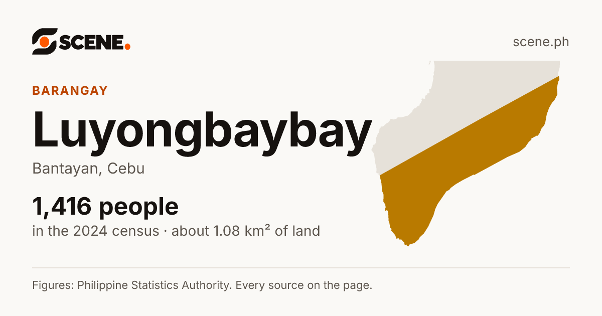 Luyongbaybay, Bantayan, barangay: 1,416 people in the 2024 census