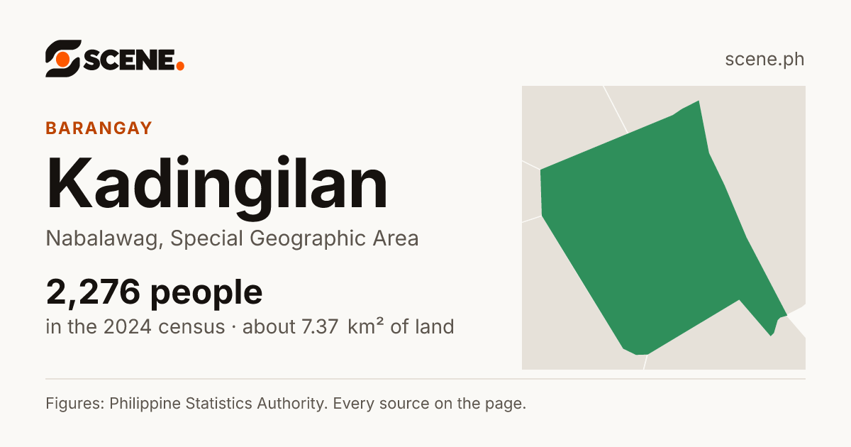 Kadingilan, Nabalawag, barangay: 2,276 people in the 2024 census