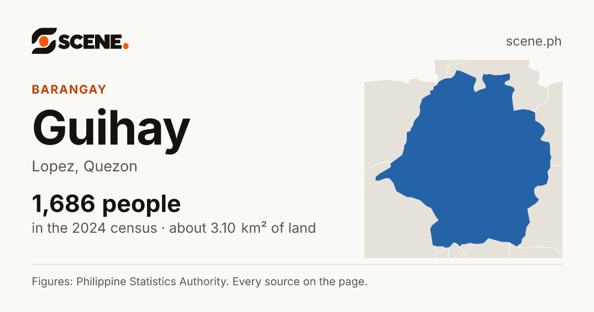 Guihay, Lopez, barangay: 1,686 people in the 2024 census