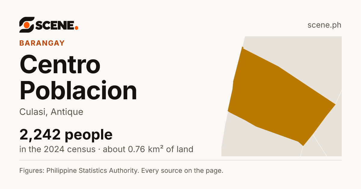 Centro Poblacion, Culasi, barangay: 2,242 people in the 2024 census