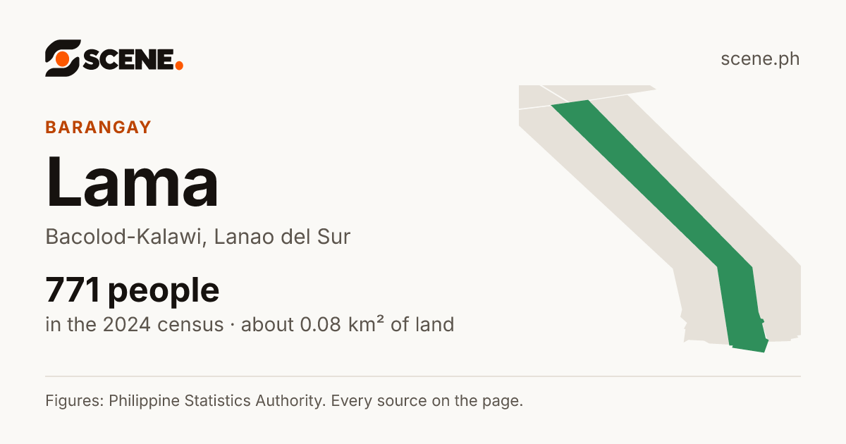 Lama, Bacolod-Kalawi, barangay: 771 people in the 2024 census