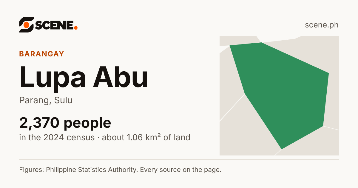 Lupa Abu, Parang, barangay: 2,370 people in the 2024 census