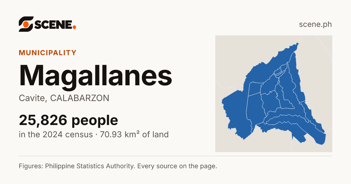 Magallanes, Cavite, municipality: 25,826 people in the 2024 census