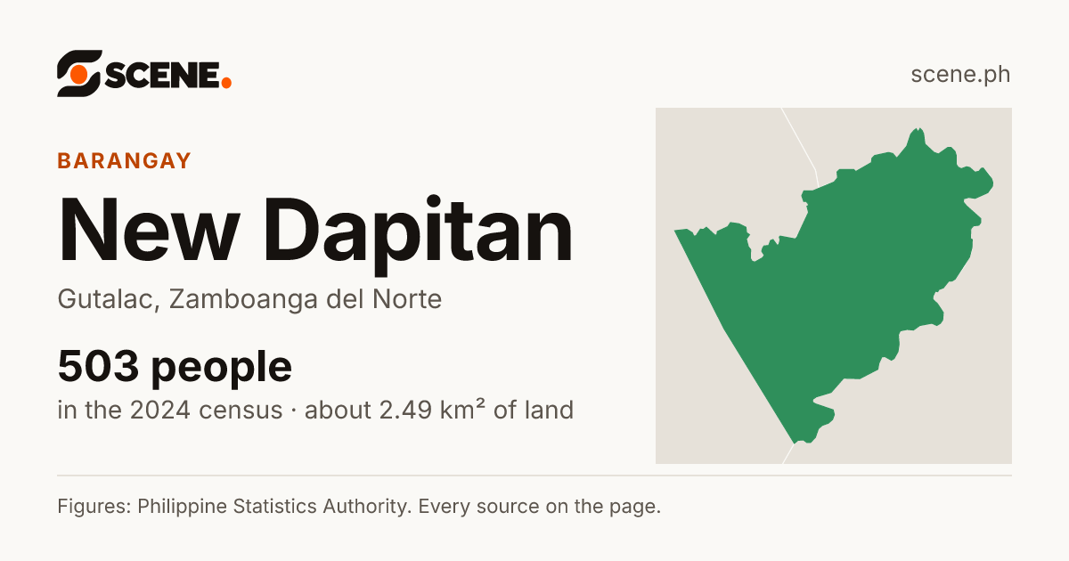 New Dapitan, Gutalac, barangay: 503 people in the 2024 census