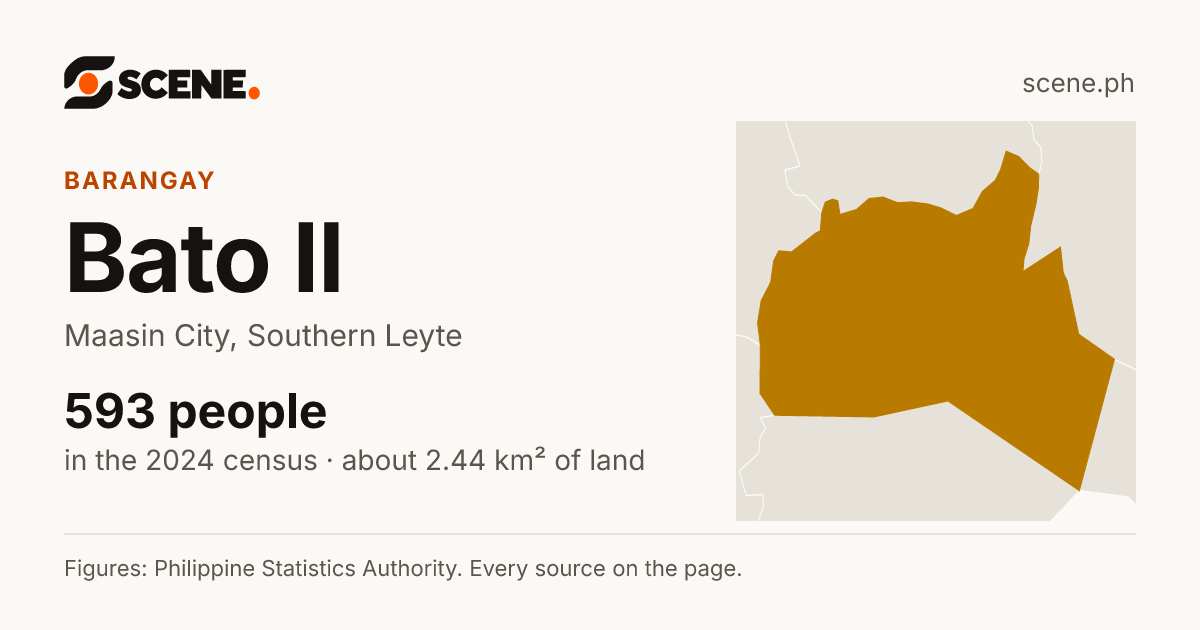 Bato II, Maasin City, barangay: 593 people in the 2024 census