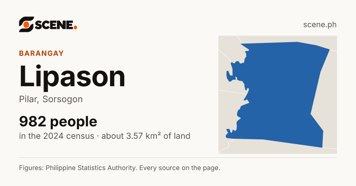Lipason, Pilar, barangay: 982 people in the 2024 census
