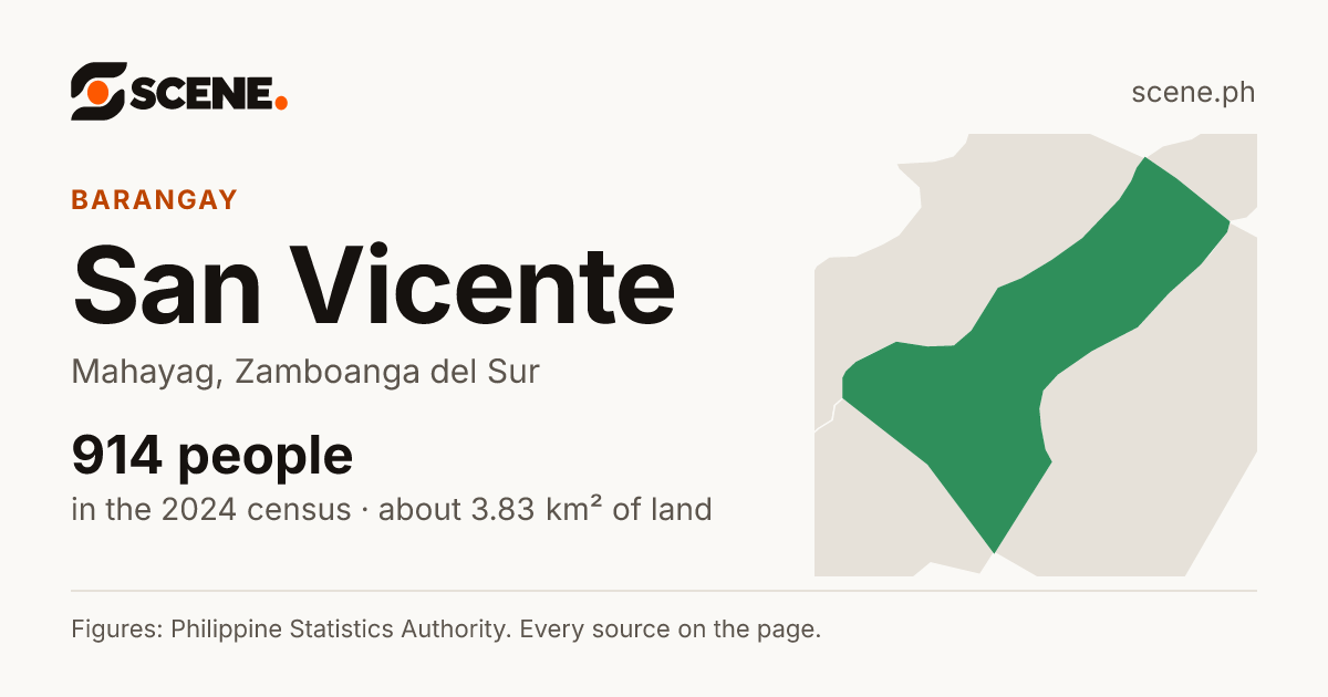 San Vicente, Mahayag, barangay: 914 people in the 2024 census