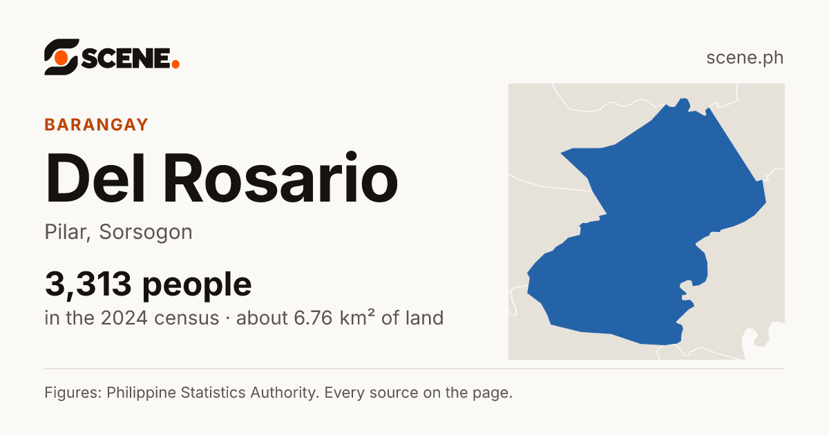 Del Rosario, Pilar, Sorsogon, barangay: 3,313 people in the 2024 census