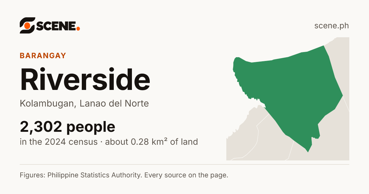 Riverside, Kolambugan, barangay: 2,302 people in the 2024 census