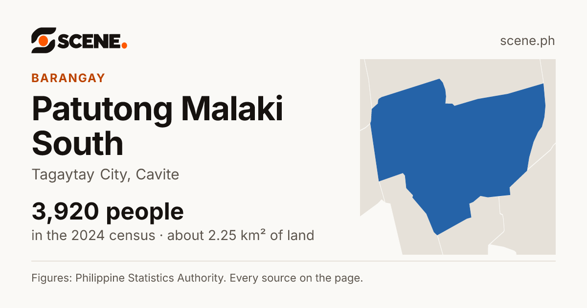 Patutong Malaki South, Tagaytay City, barangay: 3,920 people in the 2024 census