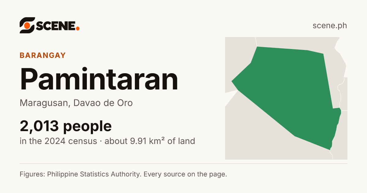Pamintaran, Maragusan, barangay: 2,013 people in the 2024 census