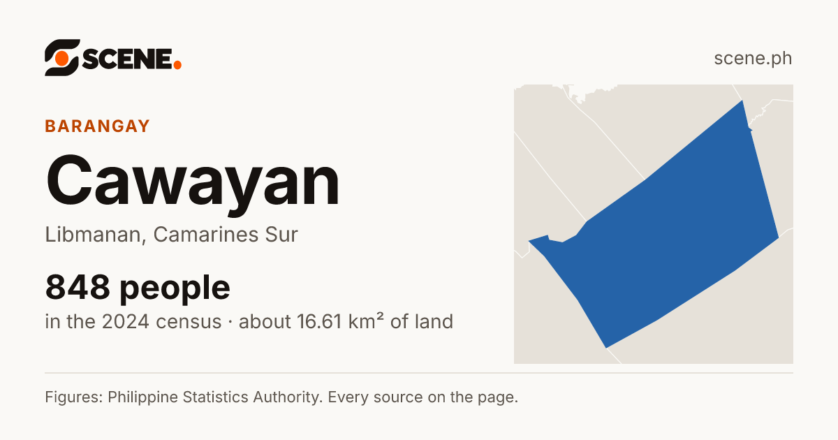 Cawayan, Libmanan, barangay: 848 people in the 2024 census