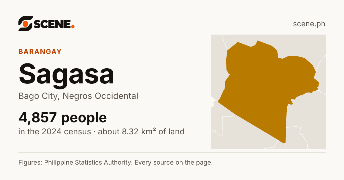 Sagasa, Bago City, barangay: 4,857 people in the 2024 census