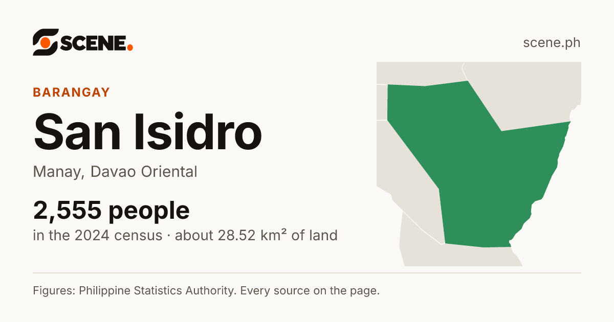 San Isidro, Manay, barangay: 2,555 people in the 2024 census