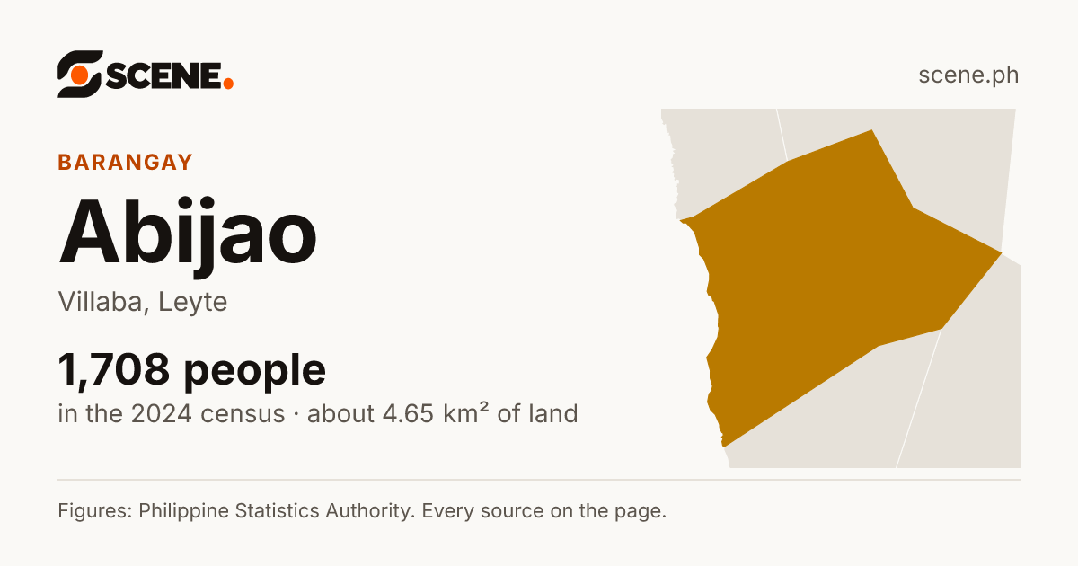 Abijao, Villaba, barangay: 1,708 people in the 2024 census