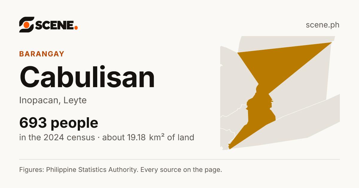 Cabulisan, Inopacan, barangay: 693 people in the 2024 census