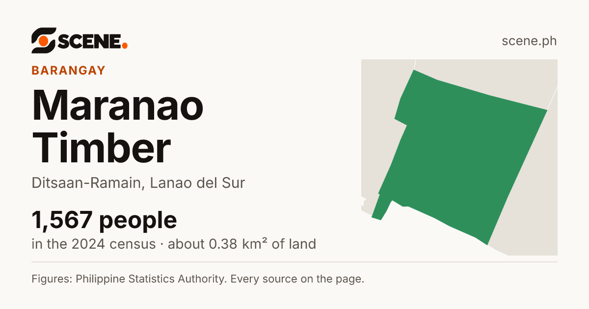 Maranao Timber, Ditsaan-Ramain, barangay: 1,567 people in the 2024 census