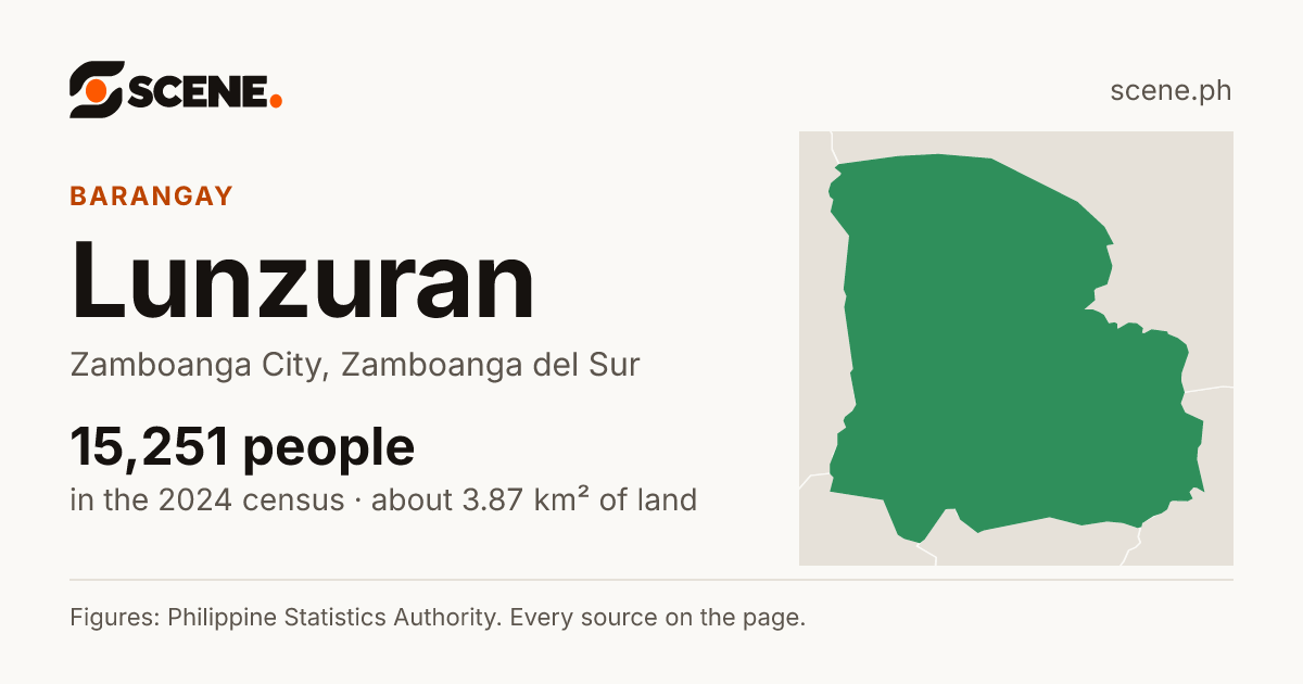 Lunzuran, Zamboanga City, barangay: 15,251 people in the 2024 census