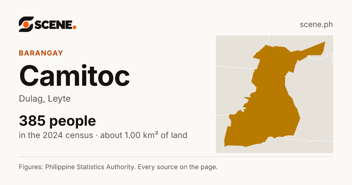 Camitoc, Dulag, barangay: 385 people in the 2024 census