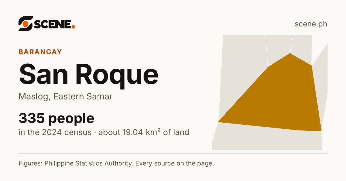 San Roque, Maslog, barangay: 335 people in the 2024 census