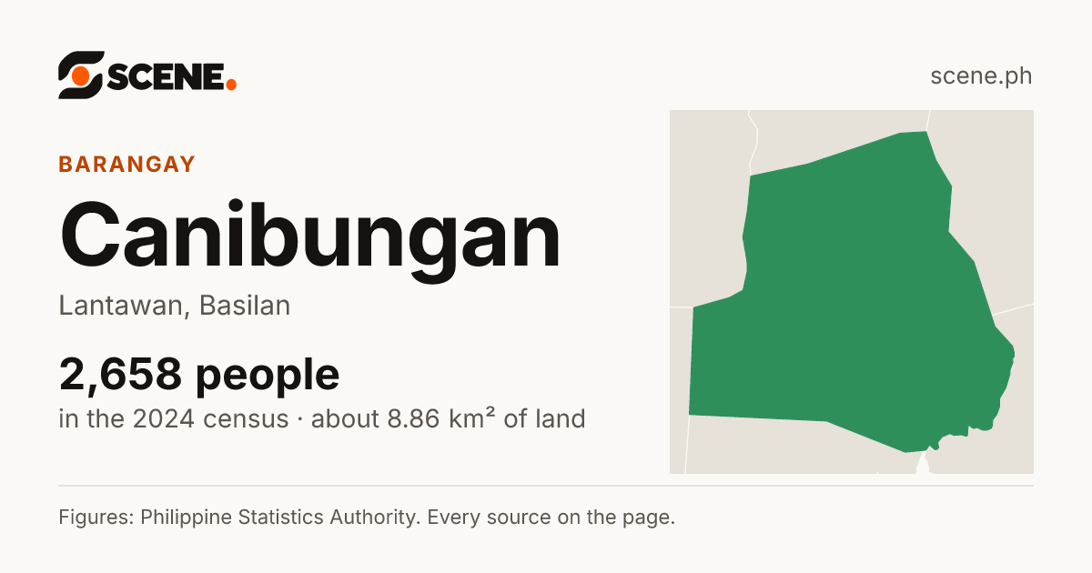 Canibungan, Lantawan, barangay: 2,658 people in the 2024 census