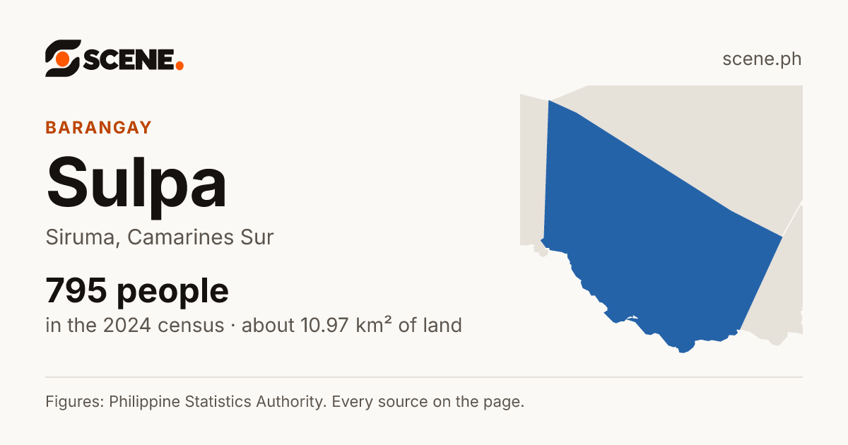 Sulpa, Siruma, barangay: 795 people in the 2024 census