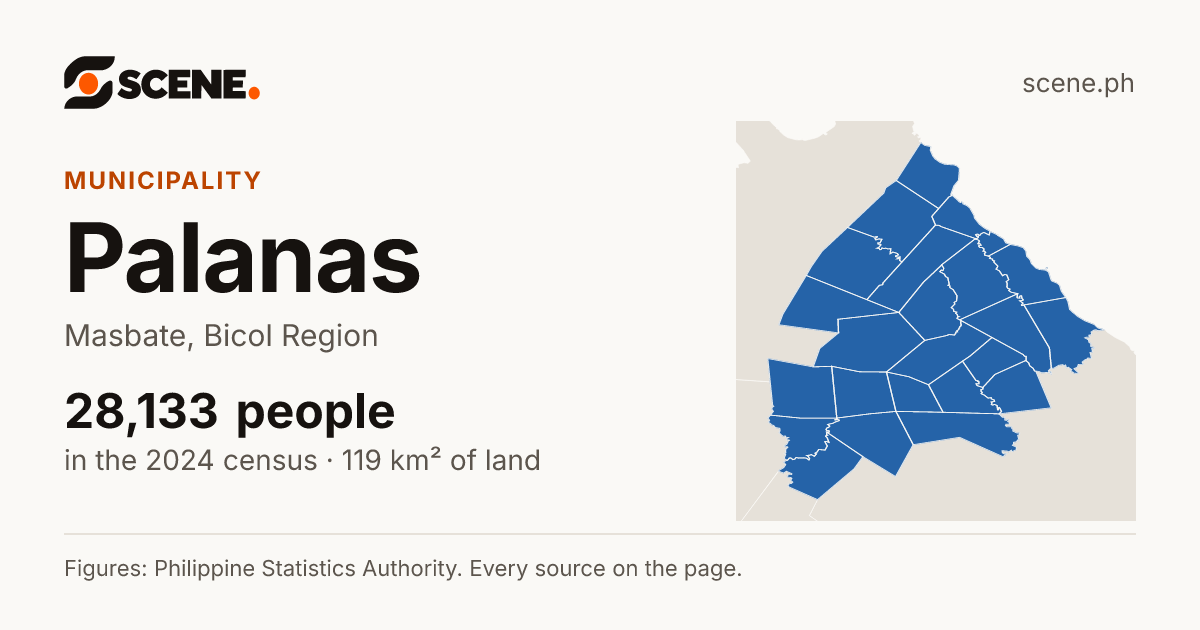 Palanas, Masbate, municipality: 28,133 people in the 2024 census