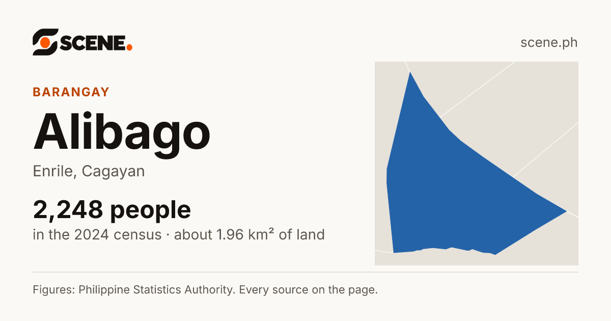 Alibago, Enrile, barangay: 2,248 people in the 2024 census