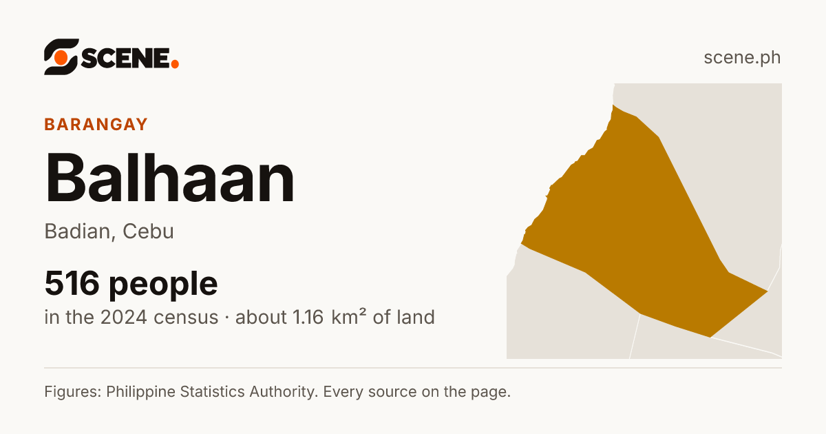 Balhaan, Badian, barangay: 516 people in the 2024 census